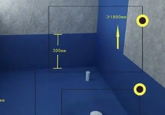 代县卫生间防水的注意事项